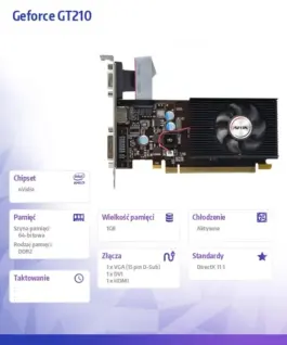 Alternative view от AFOX видео карта Geforce GT210 1GB DDR2 64Bit DVI HDMI VGA LP Fan V7