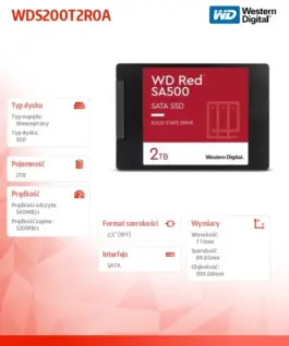 Western Digital червен SSD диск 2TB SATA 2