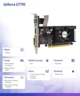 AFOX Geforce GT710 4GB DDR3 64Bit DVI HDMI VGA LP V3