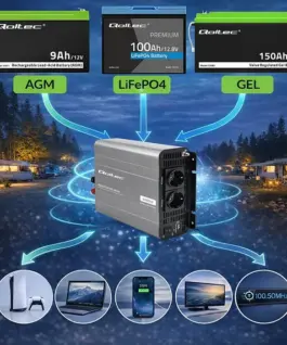 Qoltec MSWave voltage конвертор 12V to 230V 2000W 4000W