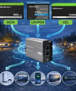 Alternative view от Qoltec MSWave voltage конвертор 12V to 230V 2500W 5000W