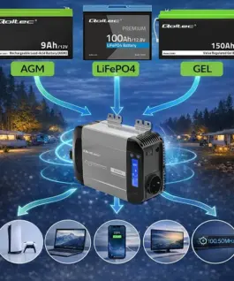 Qoltec Pure sine wave inverter 12V to 230V 300W 600W
