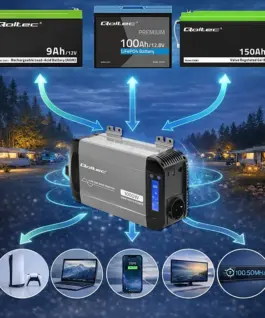 Qoltec Pure sine wave inverter 12V to 230V 500W 1000W