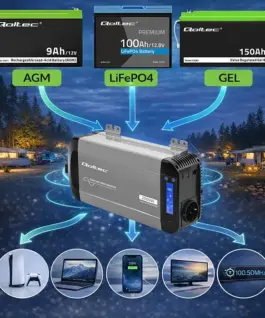 Qoltec Pure sine wave inverter 12V to 230V 1000W 2000W