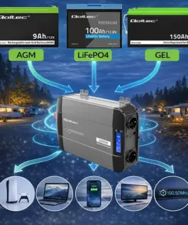Qoltec Pure sine wave inverter 12V to 230V 1500W 3000W