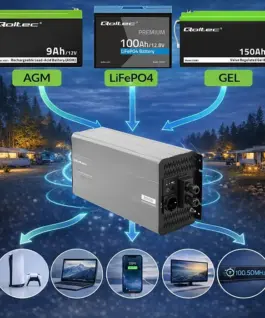 Qoltec Pure Sine Wave inverter 12V to 230V 4000W 8000W