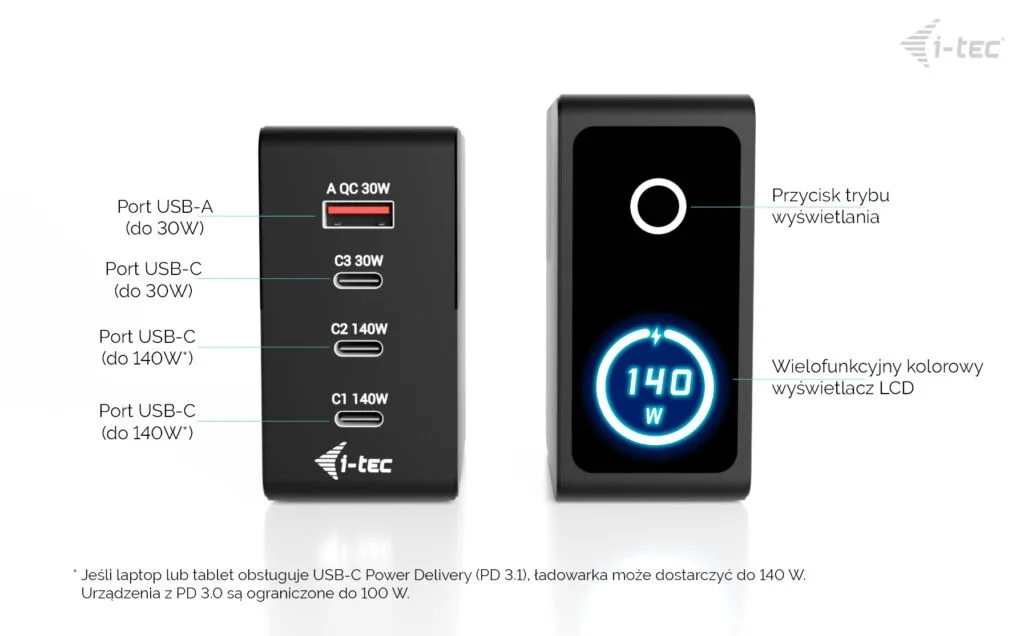 i-tec зарядно 140W Intelligent Multiport USB 3xUSB-C 1xUSB-A LCD 150 cm - Image 3