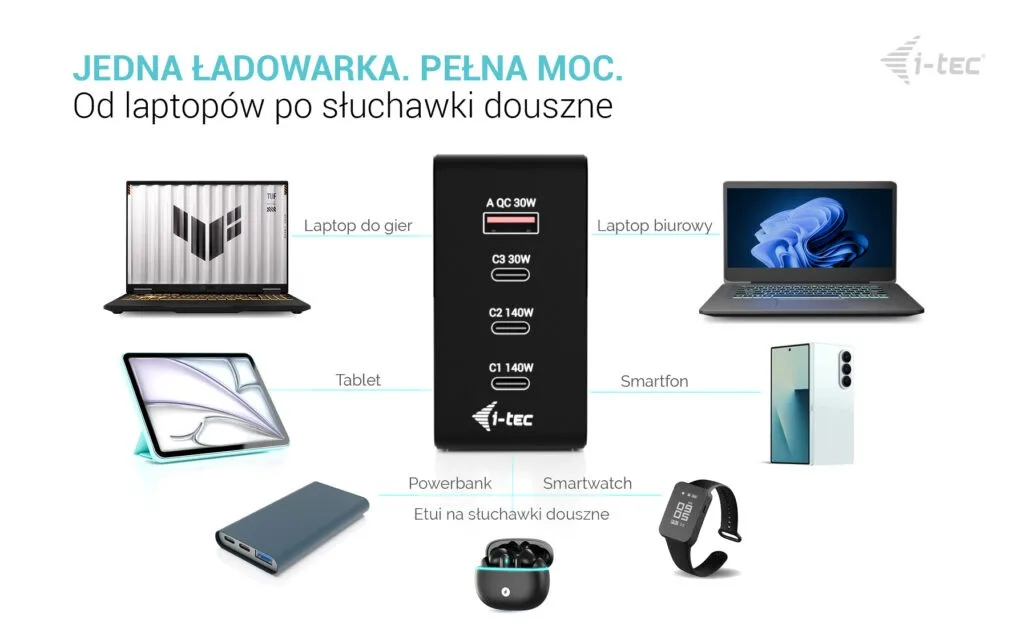 i-tec зарядно 140W Intelligent Multiport USB 3xUSB-C 1xUSB-A LCD 150 cm - Image 5
