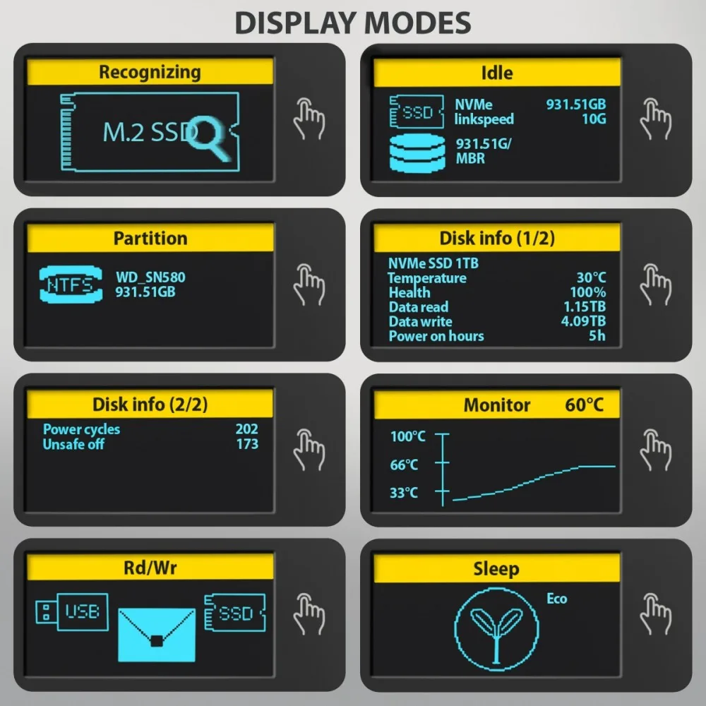 AXAGON External enclosure 10Gbps M.2 NVMe/S EEM2-SD2B - Image 4