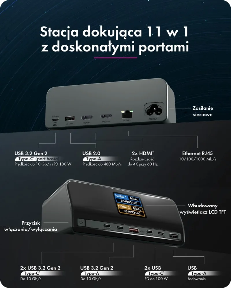IcyBox DockingStation IB-DK2300-CH 11in1 - Image 2