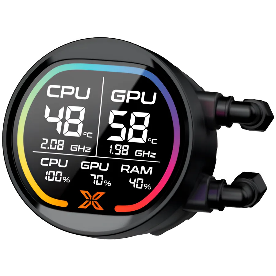 Охладител за процесор Охладител LK Pro 360 Digital EN47404 (BK AIO,Digital LCD Pump & 360mm PWM Fan,Mini ARGB Controller,Intel & AMD & 20xx) - Image 5