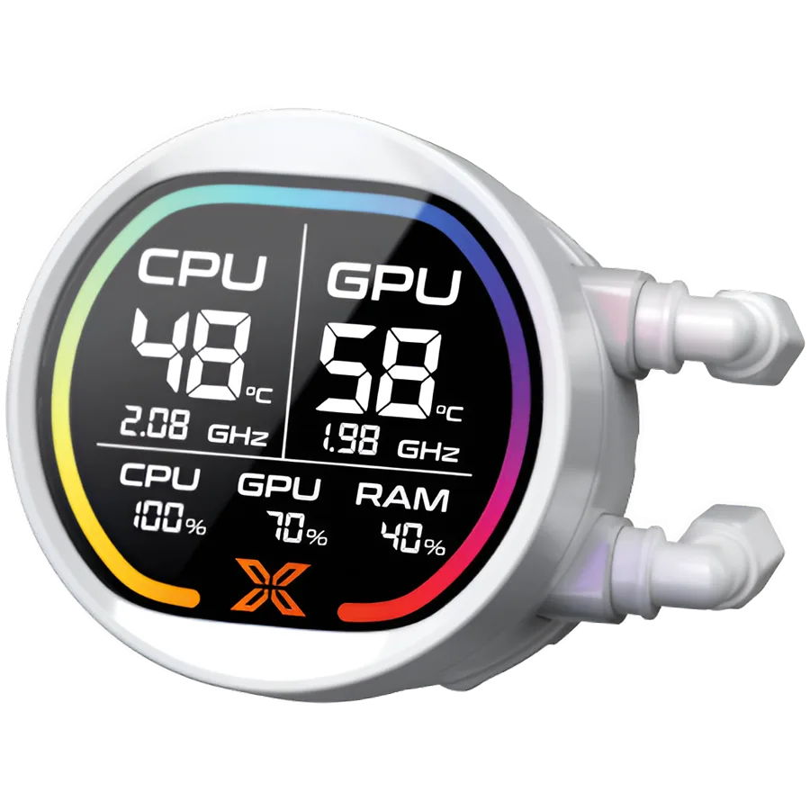 Охладител за процесор Охладител LK Pro 360 Digital Arctic EN47411 (WH AIO,Digital LCD Pump & 360mm PWM Fan,Mini ARGB Controller,Intel & AMD & 20xx) - Image 5