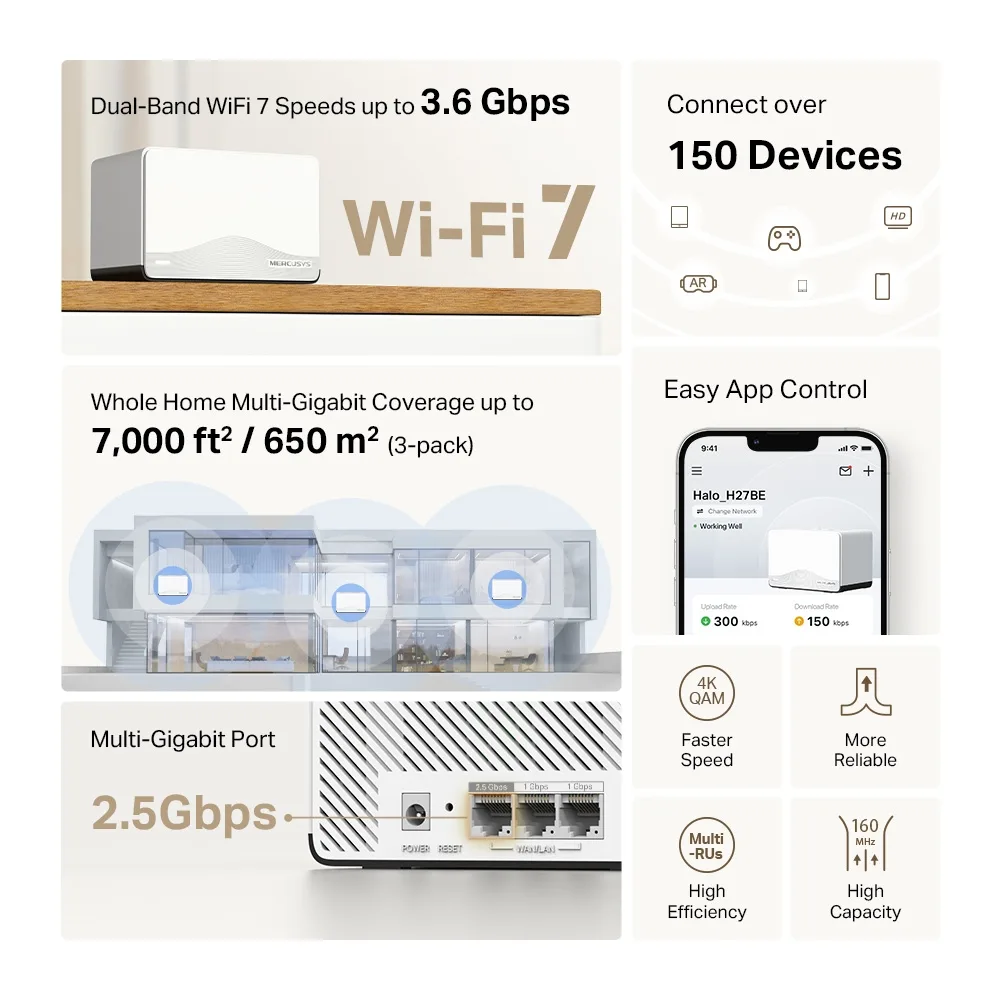 Безжична Wi-fi 7 Mesh система Mercusys Halo H27BE(2-pack) BE3600 - Image 3