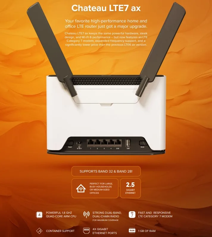 Рутер MikroTik Chateau LTE7 ax S53UG+5HaxD2HaxD-TC&R11e-LTE7 - Image 2