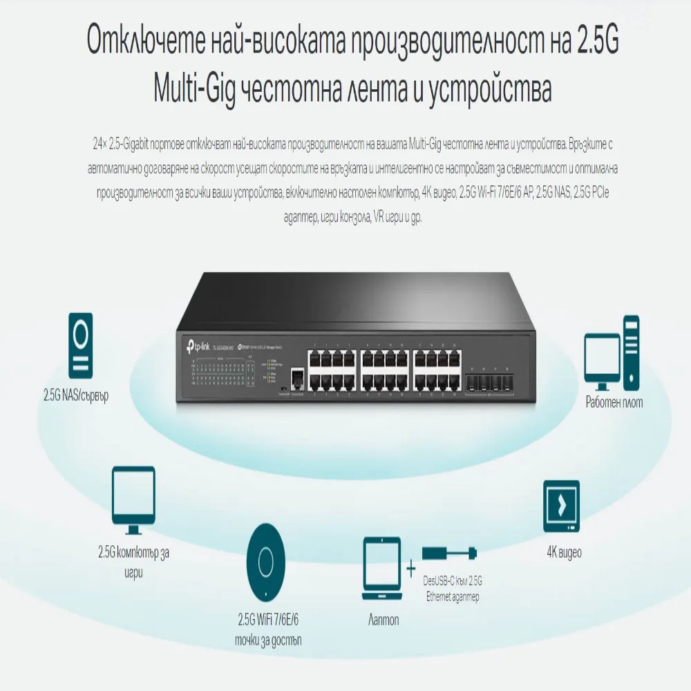TP-LINK Switch SG3428X-M2 24x2.5GE 4xSFP+ - Image 4