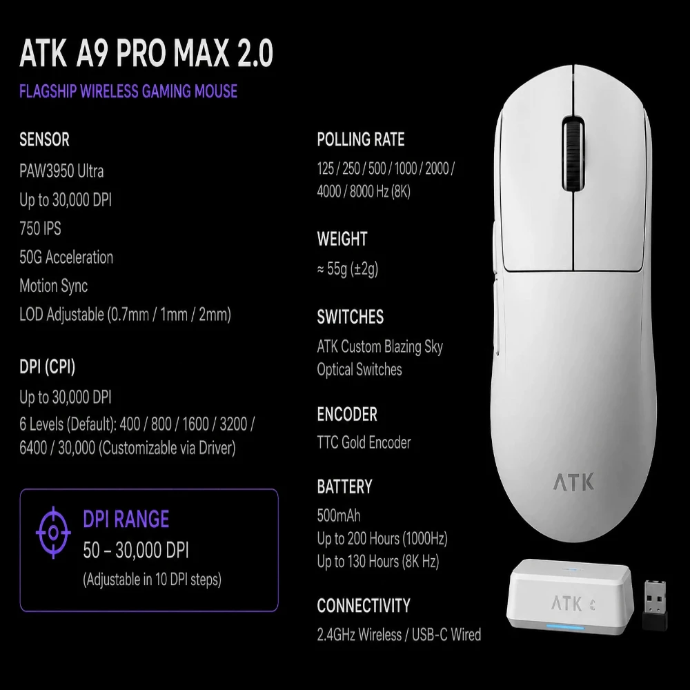 ATK професионална геймърска мишка Wireless Gaming Mouse A9 Pro Max 2.0 Tri-mode Nearlink - 8K, Black - Image 4