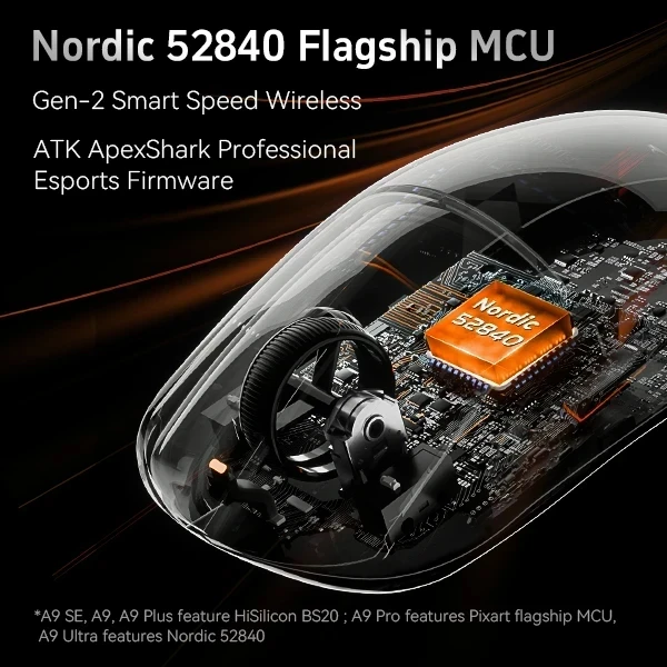ATK професионална геймърска мишка Wireless Gaming Mouse A9 Pro Max 2.0 Tri-mode Nearlink - 8K, White - Image 3