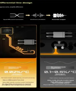 Madlions професионална геймърска механична клавиатура Professional Gaming Mechanical Keyboard TITAN 68 TURBO - 8K, Magnetic Fuguang Switches (English US), Blac - Image 3