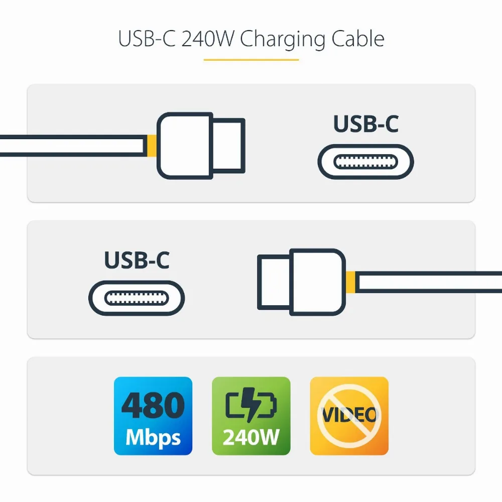 КАБЕЛ USB STARTECH - USB-C to USB-C - 4,0 m - White - PN USB2EPR4MW - Image 4