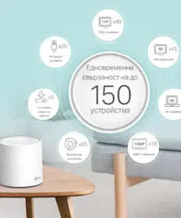 Alternative view от Безжична Wi-fi 6 Mesh система TP-Link Deco X60(1-pack) AX3000