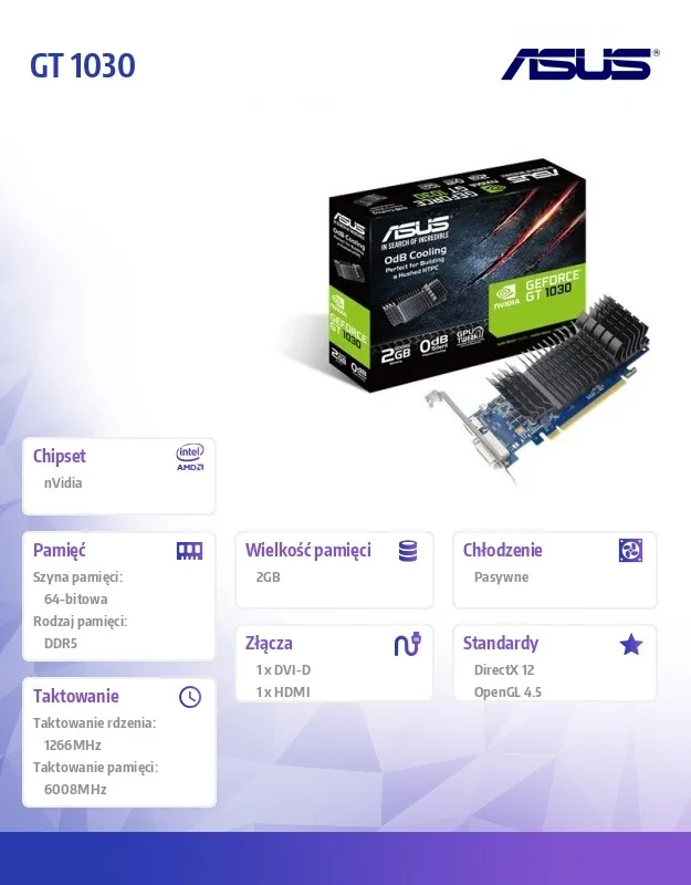 Asus видео карта GeForce GT 1030 2GB GDDR5 64BIT HDMI/DVI - Image 5
