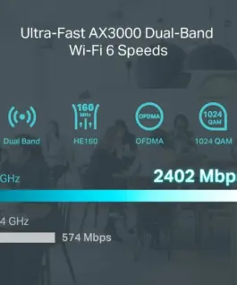 Omada гигабитен VPN рутер TP-Link ER706W AX3000 - Image 5