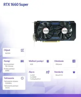 AFOX AFOX Geforce GTX1660 Su per 6GB GDDR6