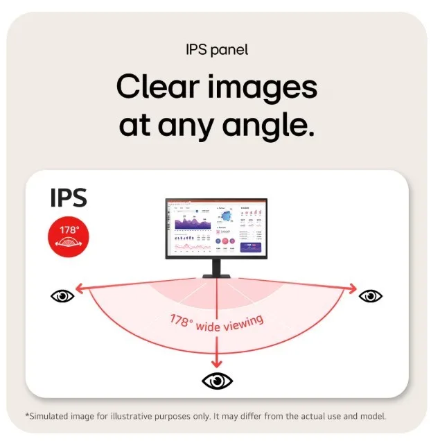 LG Electronics Monitor 24U631A-B - Image 4