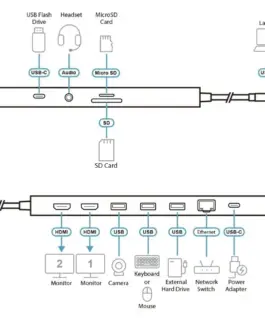 ATEN USB-C Multiport Dock with Power - Image 2