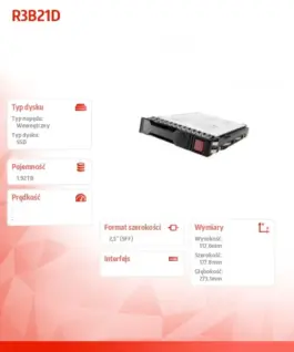 Alternative view от Hewlett Packard Enterprise HPE AL STG 9000 1.92T NVMe FE Upgr SSD R3B21D