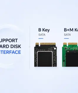 Qoltec Enclosure for M2 SATA SSD