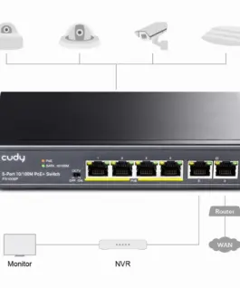 Суич Cudy FS1006P, 6 портов, 10/100, PoE+ Switch - Image 3