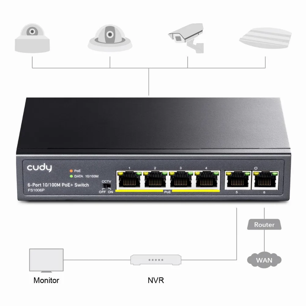 Суич Cudy FS1006P, 6 портов, 10/100, PoE+ Switch - Image 3