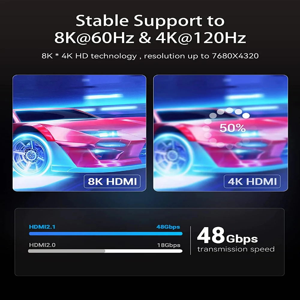 Vention Кабел HDMI v2.1 M / M 2m - 8K Dolby Vision HDR - AANBH - Image 4