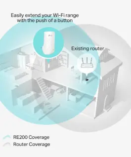 Безжичен разширител TP-LINK RE200, AC750 Mbps - Бял - Image 4
