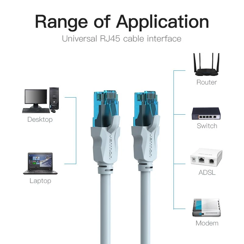 Vention Кабел LAN UTP Cat5e Patch Cable - 10M Blue - VAP-A10-S1000 - Image 3