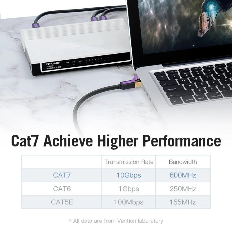 Vention Кабел LAN SSTP Cat.7 Patch Cable - 3M Black 10Gbps - ICDBI - Image 2
