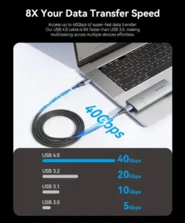 Vention кабел USB4.0 Type-C/Type-C 40Gbps, 240W 1m - TAVHF - Image 3