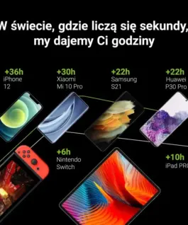 Alternative view от Green Cell външна батерия PowerPlay 10S 10000mAh