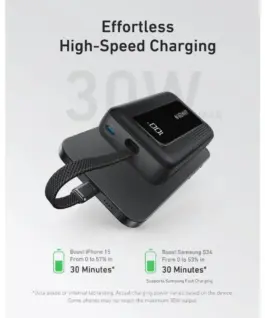 Alternative view от Anker външна батерия ZOLO 20000mAh 30W built-in USB-C кабел, черен