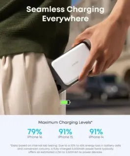 Alternative view от Anker Nano външна батерия 5k mAh slim бял