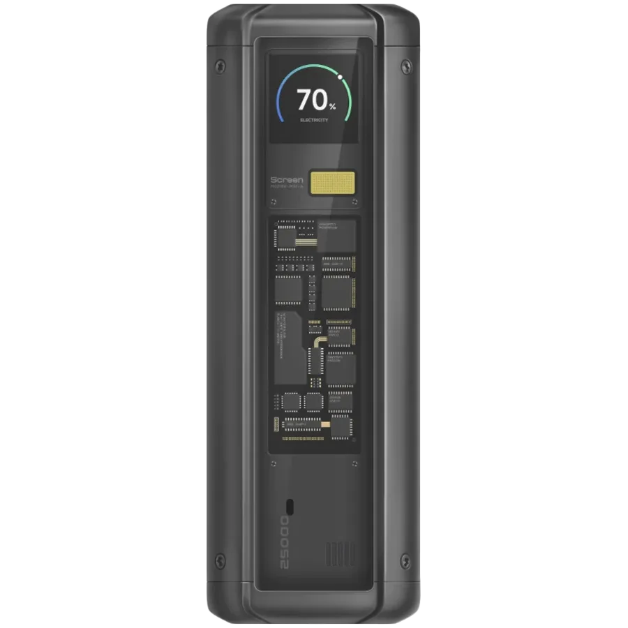 Външна батерия Xiaomi 212W HyperCharge Power Bank 25000mAh GL